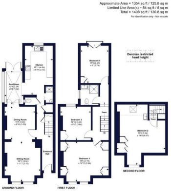 house-plan-ideas